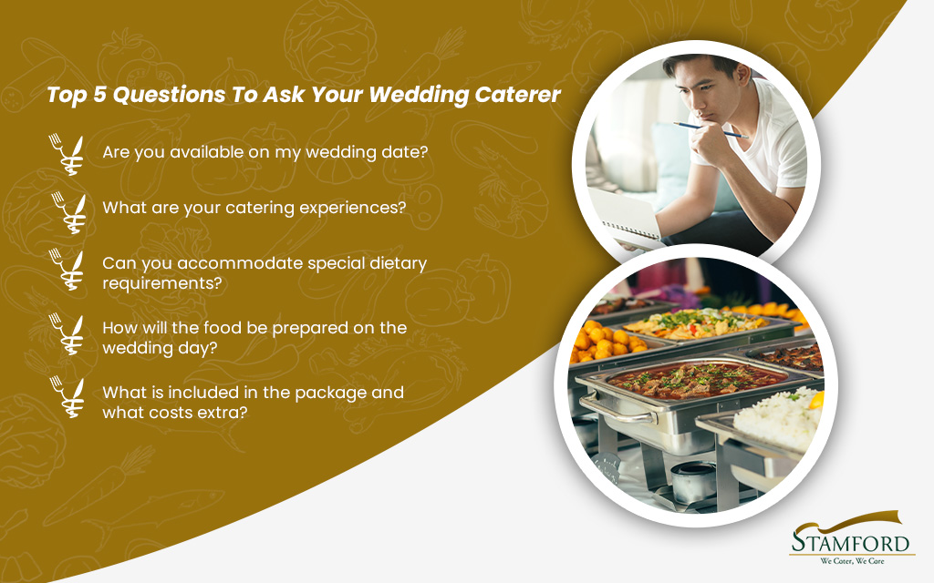 Infographic of top 5 Questions to ask your Wedding Caterer